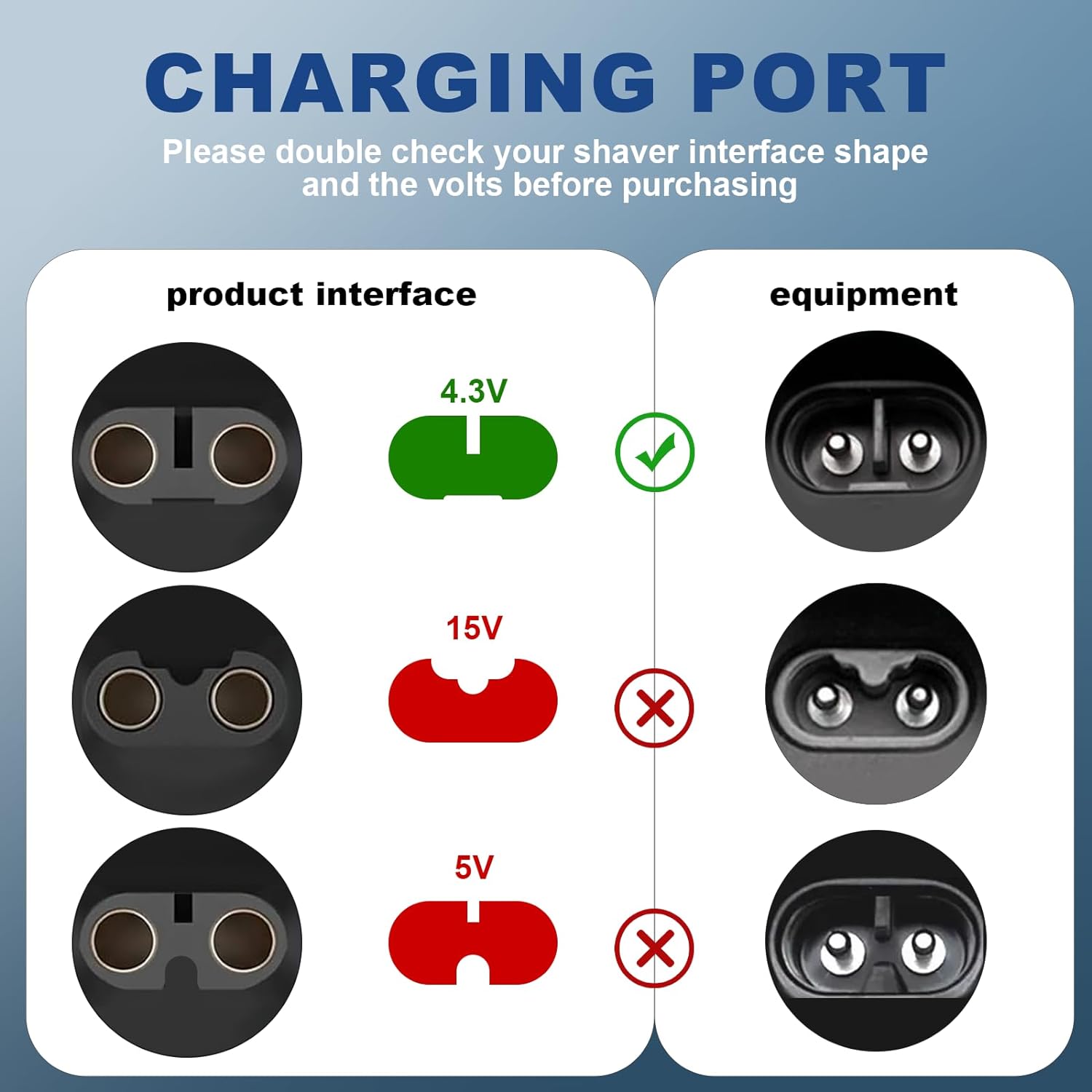 Adaptateur de chargeur de raso - Pc Gaming Handheld Console avis et prix