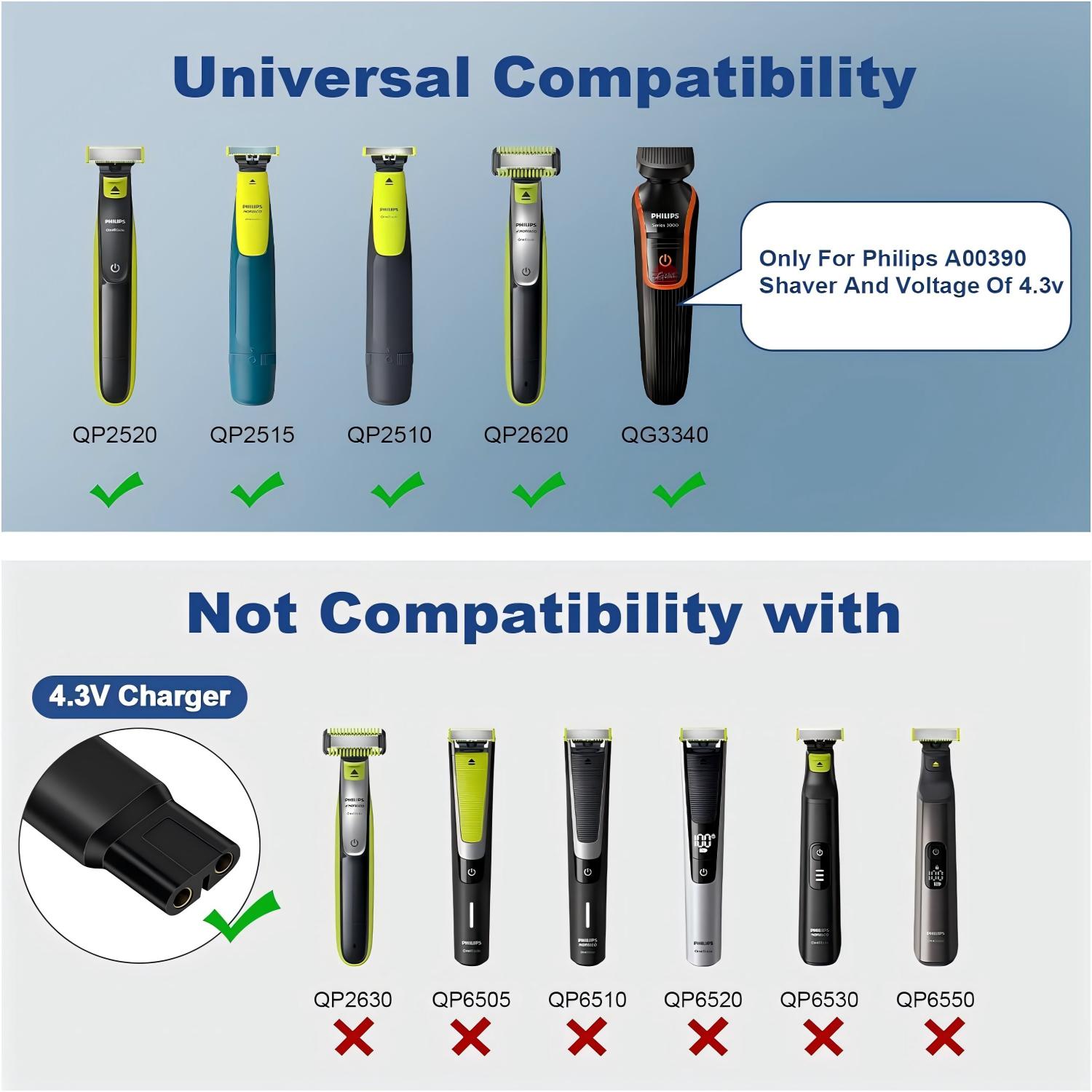 Adaptateur de chargeur de raso - Pc Gaming Handheld Console avis et prix