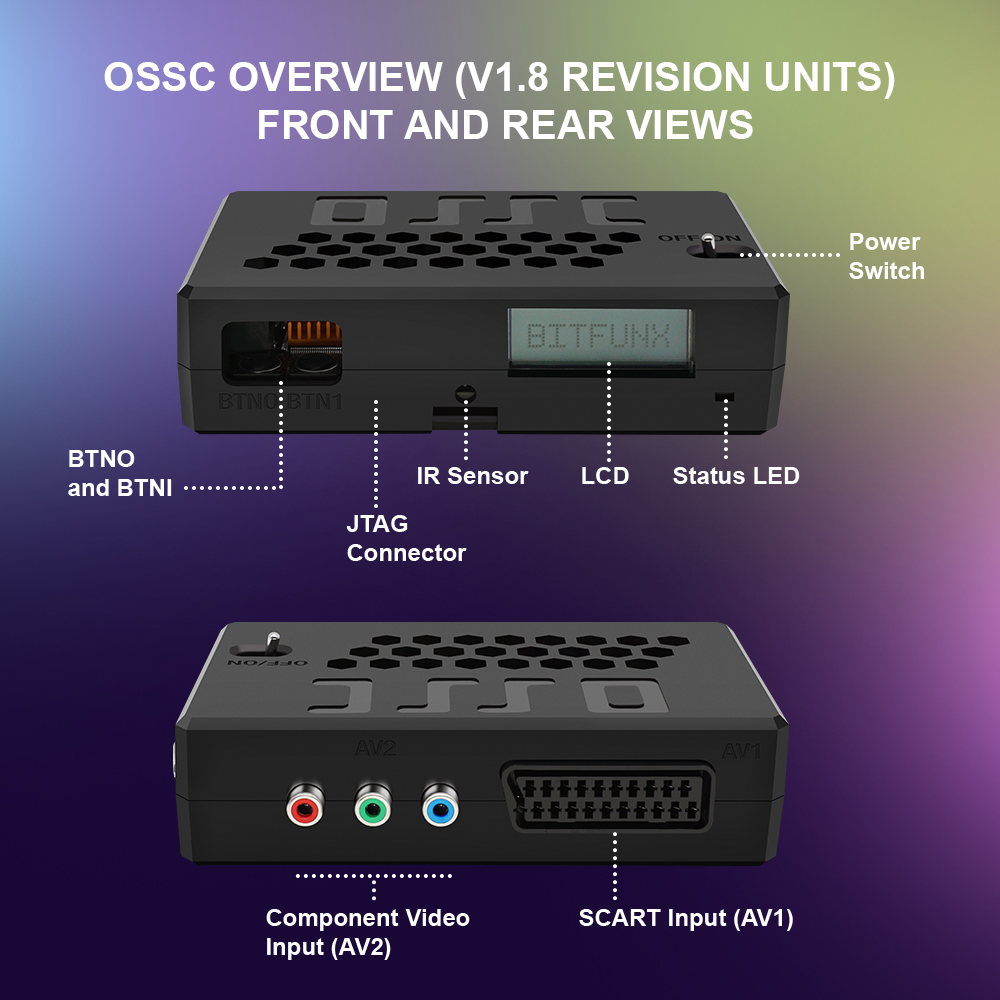 Convertisseur HDMI Bitfunx V1. - Gaming Console All In One avis et prix