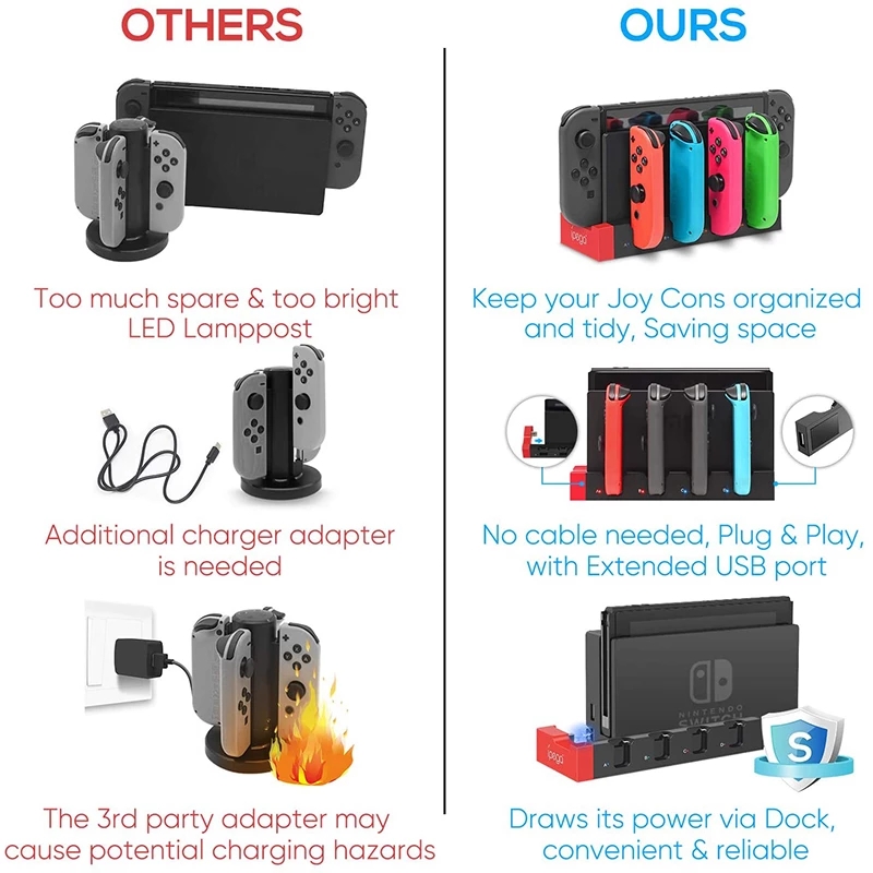 Station d'accueil de chargemen - Gaming Console Tower avis et prix