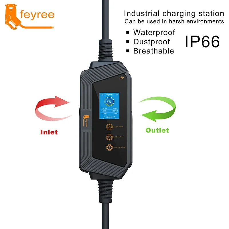 Chargeur EV portable Feyree Ty - Pc Gaming Handheld Console avis et prix