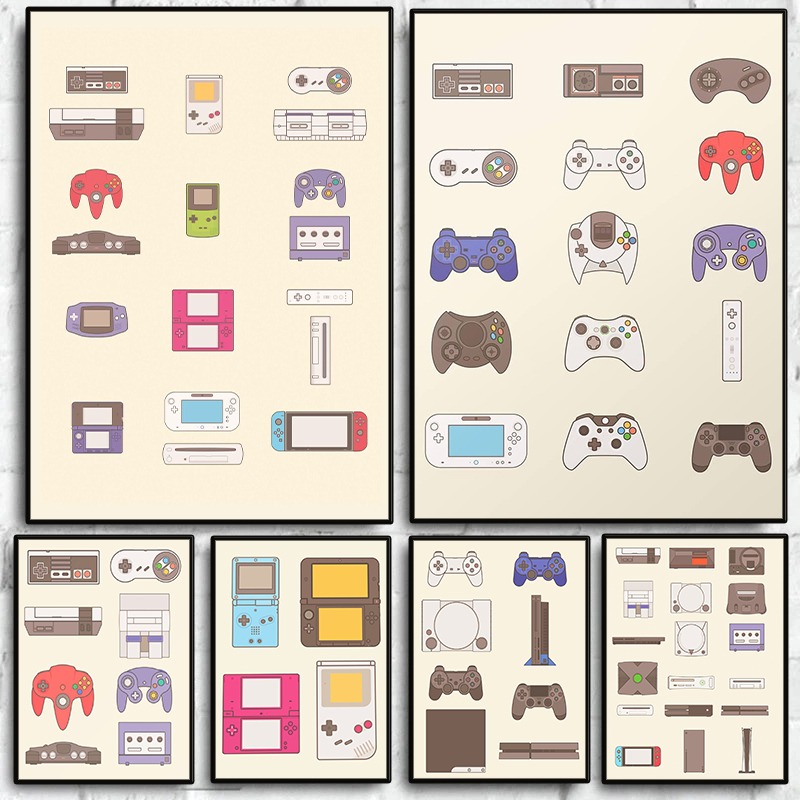 Affiche murale sur toile « Evo - Gaming Console With avis et prix