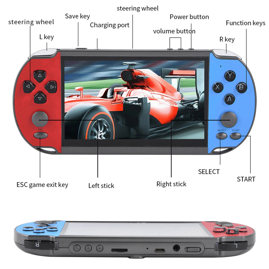 Console de jeu vidéo rétro Por - Gaming Console Video Game avis et prix