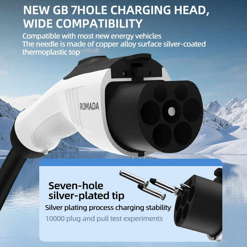 Chargeur Portable pour véhicul - Pc Gaming Handheld Console avis et prix