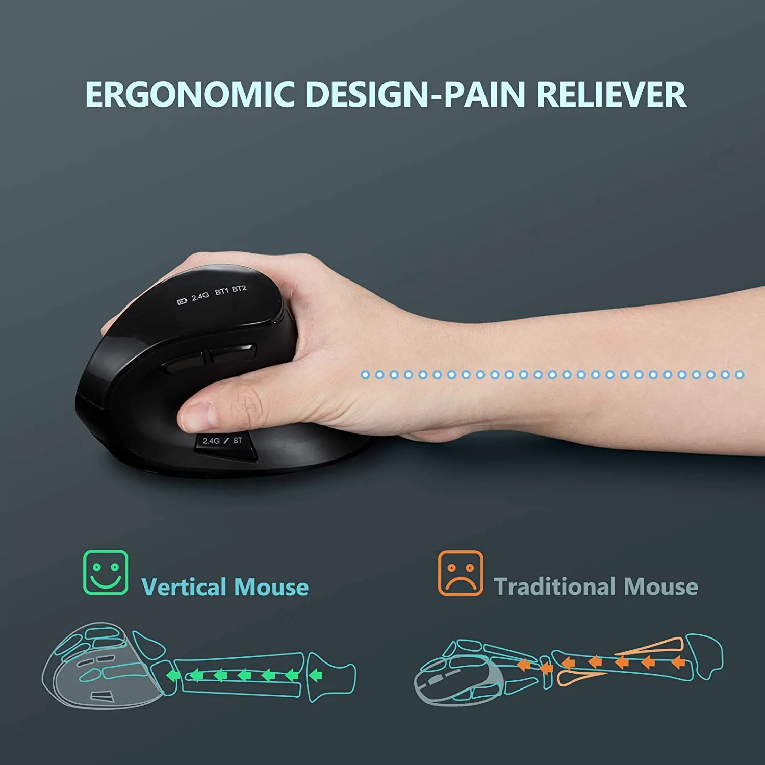 Souris verticale sans fil Seen - Gaming Console Ipad avis et prix